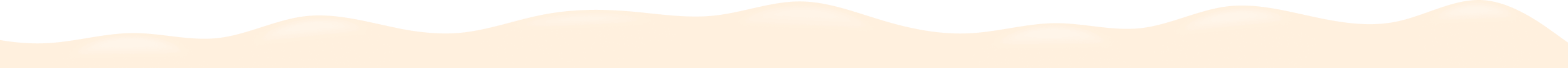 Ürünler